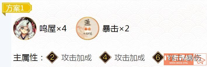 阴阳师雪童子御魂怎么搭配？阴阳师雪童子御魂搭配建议推荐