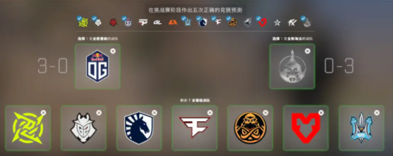 csgo2023巴黎major预测作业分享