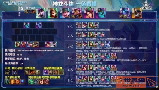 金铲铲之战s7神龙烈焰阵容一览