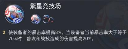 崩坏星穹铁道镜流遗器推荐 镜流最佳遗器搭配分享
