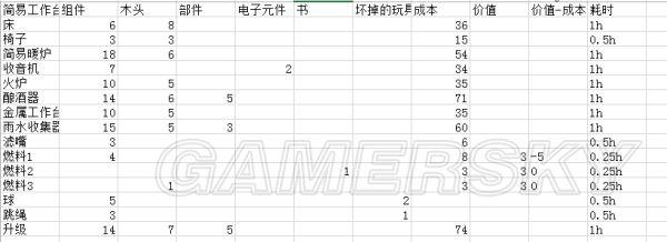 6bd99e9e78f5530391cd.jpg游戏攻略