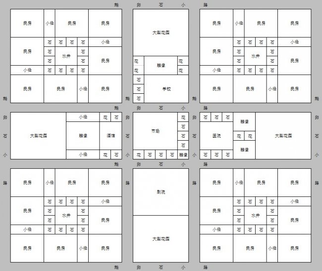 《最远的边陲》建筑房屋怎么布局 建筑房屋布局合集