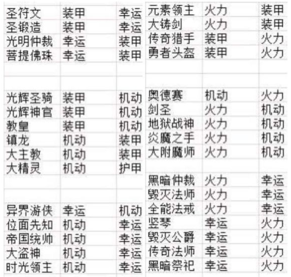 1632908693772613.jpg游戏攻略