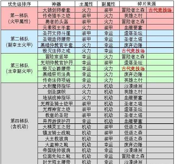 1632908682298911.jpg游戏攻略