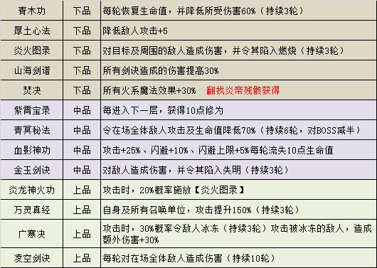 1632906559604759.jpg游戏攻略