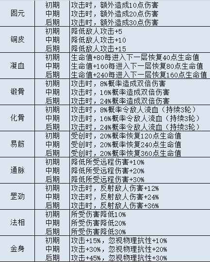 1632906574500270.jpg游戏攻略