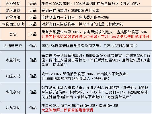1632906562736214.jpg游戏攻略