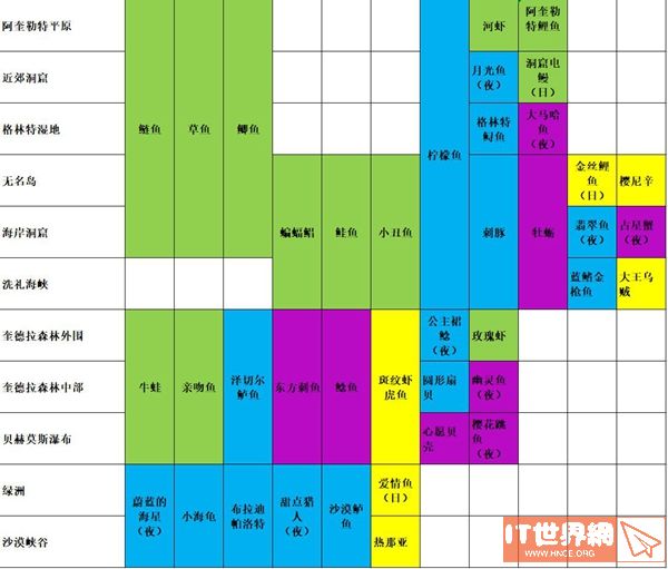 de80ace948701d151880820e849c64d5.jpg游戏攻略