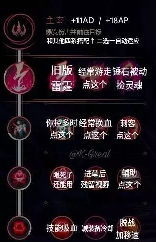 14412125I-1.png游戏攻略