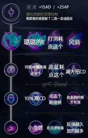 1441215934-2.png游戏攻略