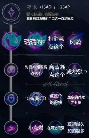 36-22092Q44146-50.jpg游戏攻略