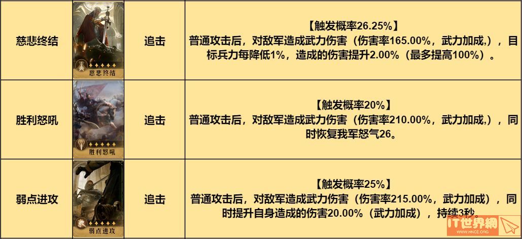 3554f1cc0b20a808344b68c1142696b7.jpg游戏攻略