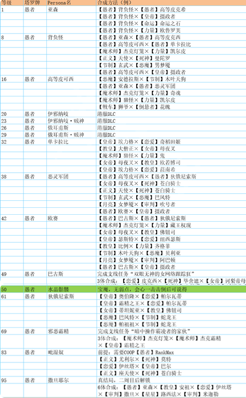 20230131111005_26952.png游戏攻略