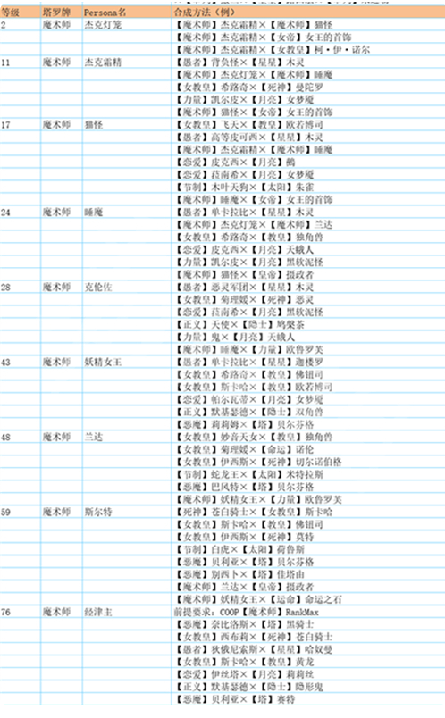 20230131111044_31797.png游戏攻略