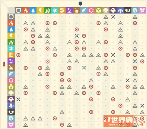 840c54ae668f117d5f617753093f65a4.png游戏攻略