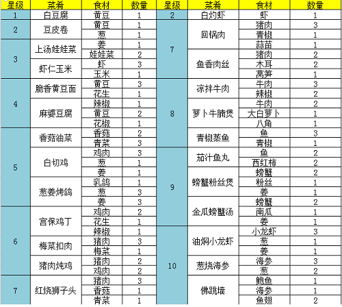 22110428mfji.png游戏攻略