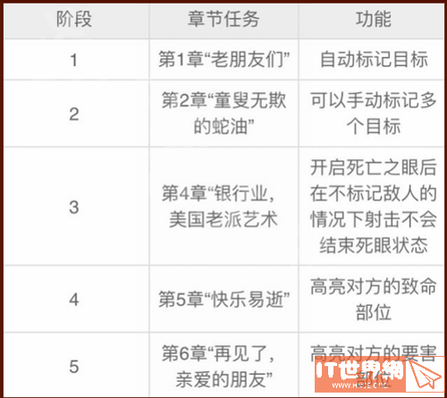 e7d9a433bfbd7c3ddf2a74dfac85c683.png游戏攻略