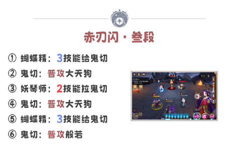 2023371715729384.png游戏攻略