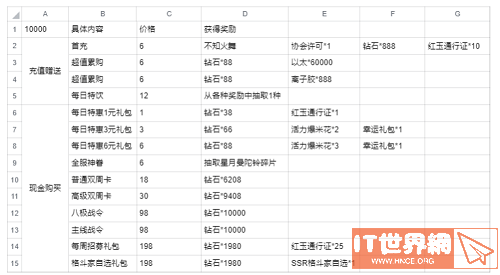 e96fe6a6e8bd73c3cadba8158a3d0305.png游戏攻略