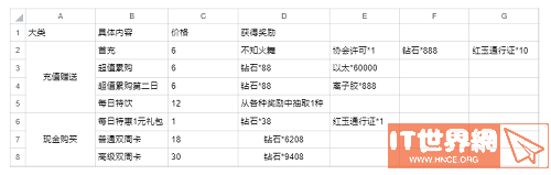 651a7ad99d35ee297a7a5659680d525b.png游戏攻略