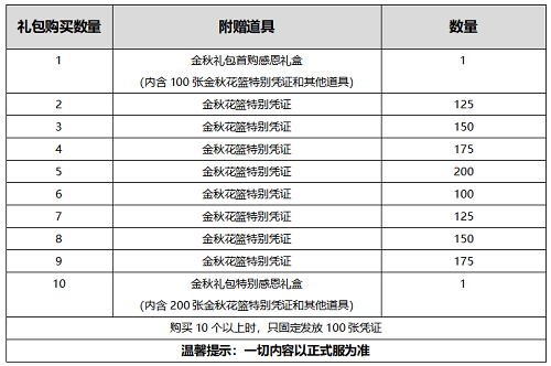 14100246zufc.png游戏攻略