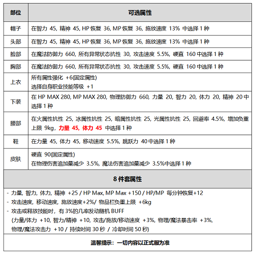 14100244rrok.png游戏攻略