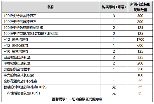 141002466wpg.png游戏攻略