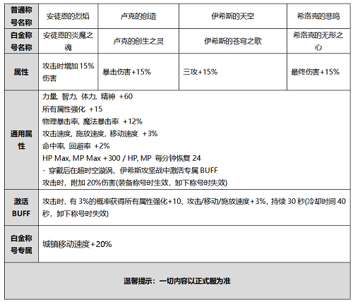 14100245dlql.png游戏攻略