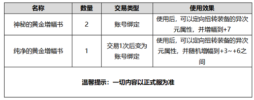 14100246b6z7.png游戏攻略