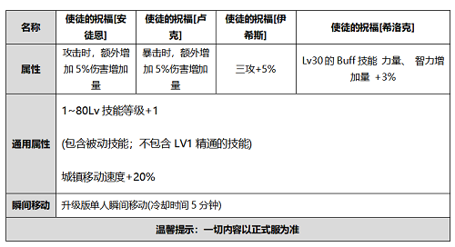 14100246qhst.png游戏攻略
