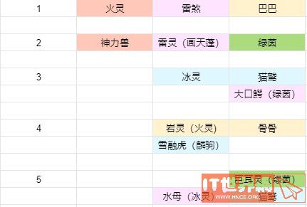 2bff53926190b42c1dcf6a05bb396ce9.jpg游戏攻略