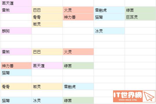 bbdd00d095f74e7dfaeb3133a2043389.jpg游戏攻略