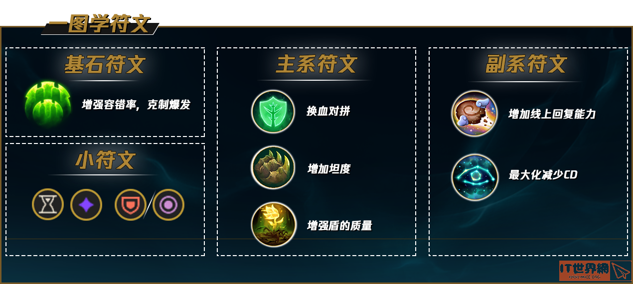 e8a91ed8347ce95a665a6175b71785c2.png游戏攻略