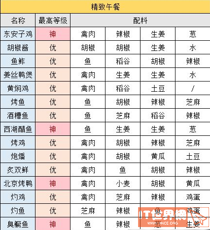 e61735f52b34ae0a3b7e39fcc5cdb652.png游戏攻略