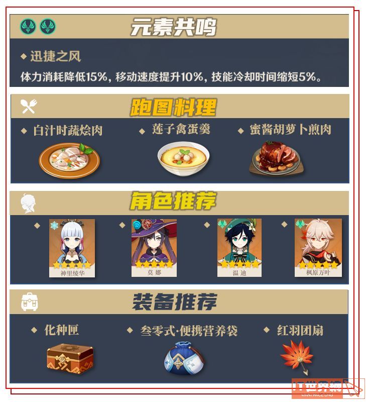 0553562734d044f80799823a0f22f619.jpg游戏攻略