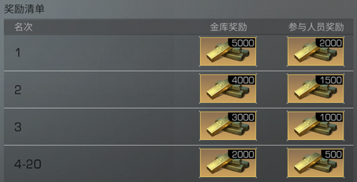img.png游戏攻略