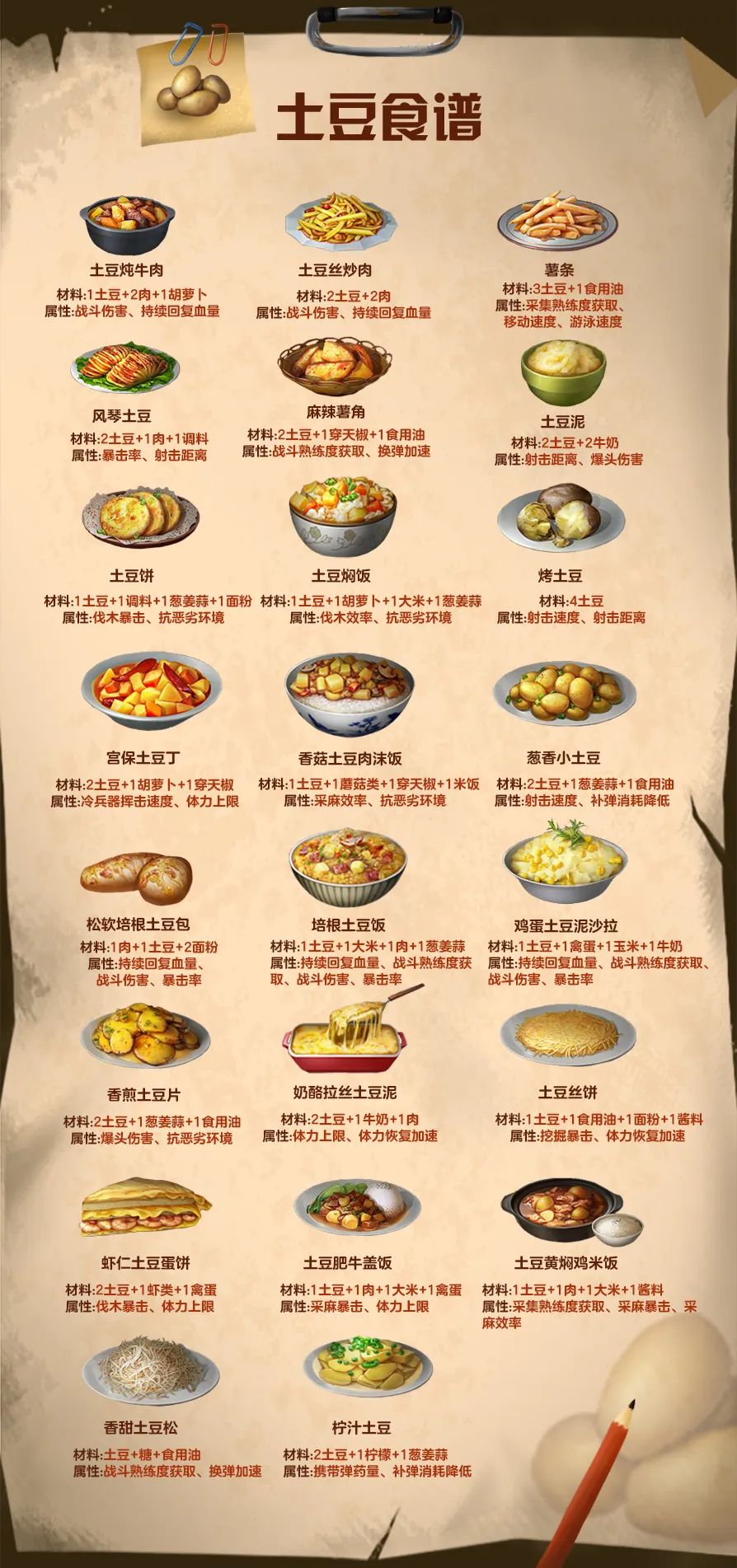 img.jpg游戏攻略