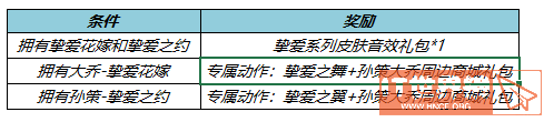 d8399e4262b3294816302820e5147058.png游戏攻略