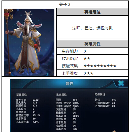 46-151030101311.jpg游戏攻略