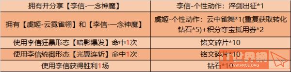 ee2655d9b4fc5a77f4f85e969c5e868c.jpg游戏攻略