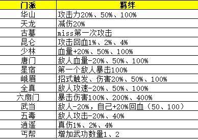 20233149574829132.png游戏攻略
