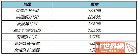 2fbd84a9336389a1d25f56f43e4401e3.jpg游戏攻略