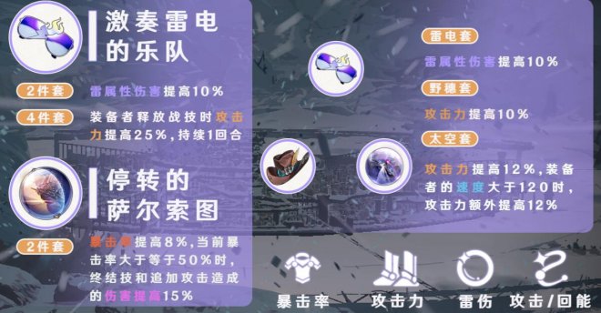 11-230313164107.jpg游戏攻略