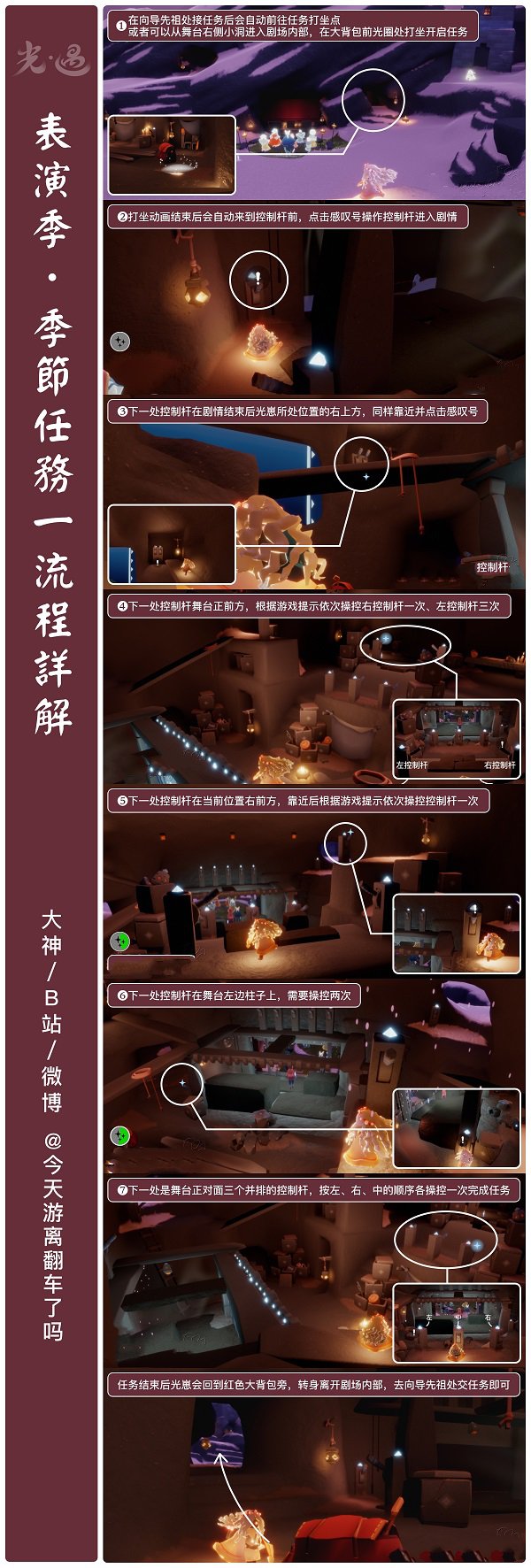 28085012uxlo.jpg游戏攻略