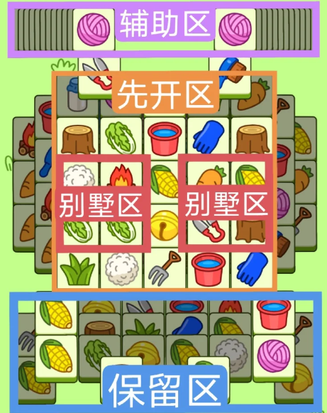 2023031562950762.png游戏攻略