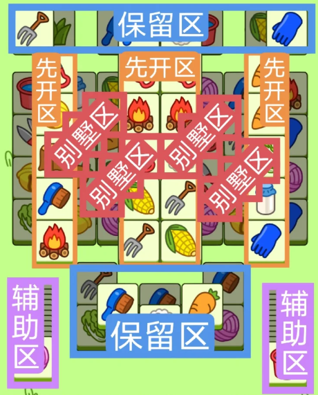 2023031562968378.png游戏攻略