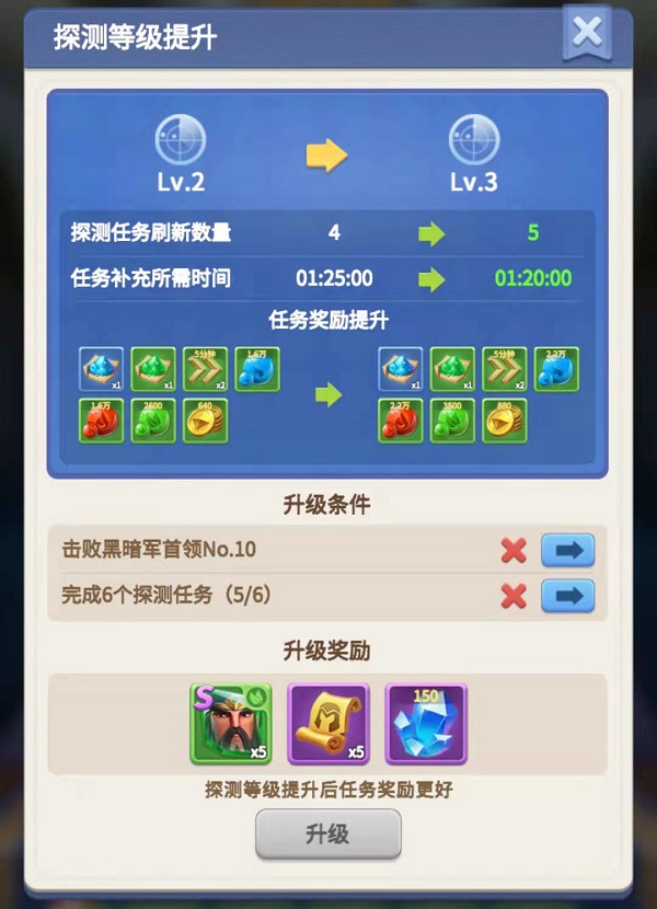 29091425nmro.jpg游戏攻略