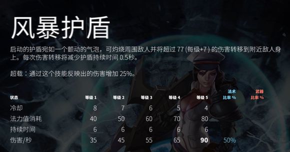46-151113153403-51.jpg游戏攻略