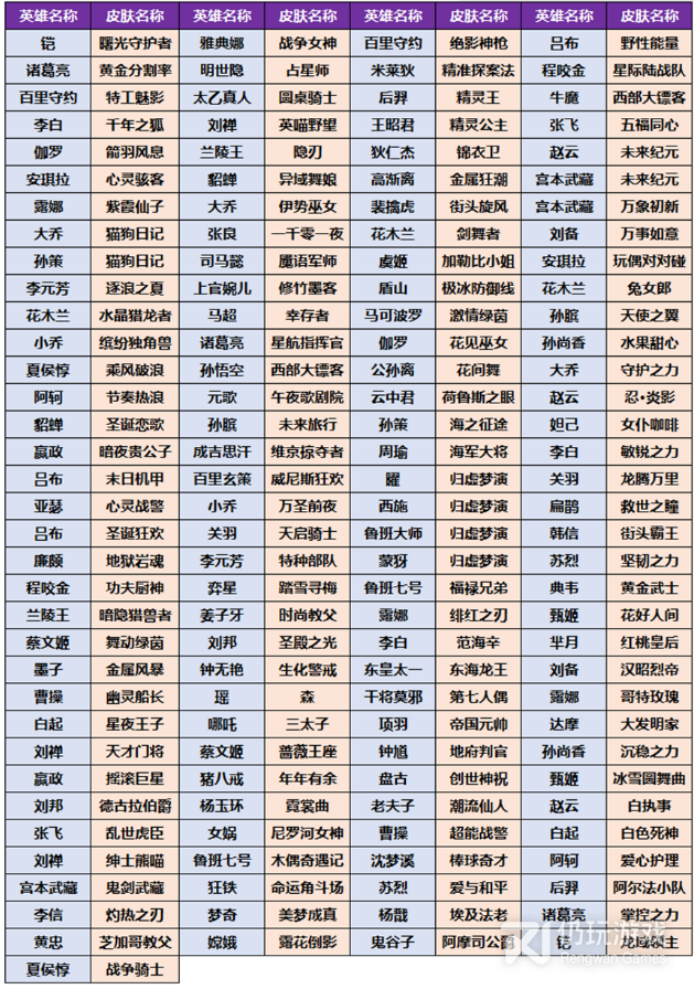 img.png游戏攻略