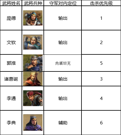 c4e68c017b8a098b4569.jpg游戏攻略